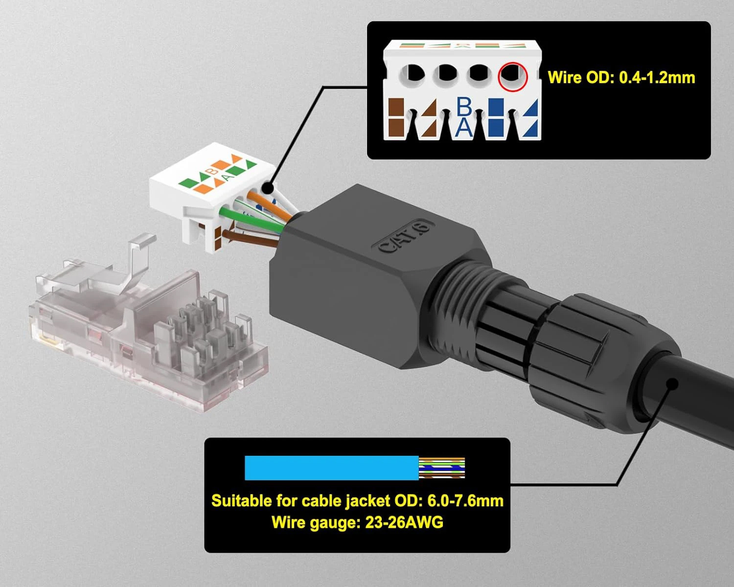 Конектор RJ45 <b>cat.6</b> самозатискний - Зображення 6
