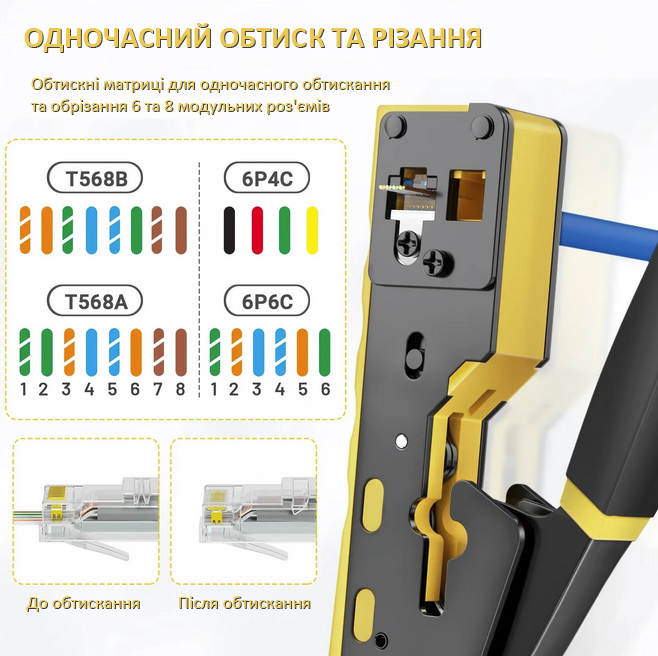 Обтискні кліщі RJ45 - Зображення 4